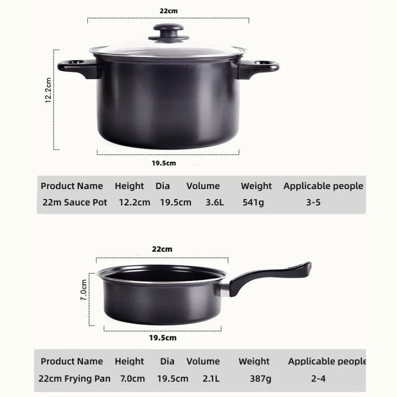 Twee pannen. De eerste pan is een kookpan met deksel, met een bovenmaat van 22 cm, een hoogte van 12,2 cm, en een ondermaat van 19,5 cm. De tweede pan is een bakpan met een bovenmaat van 22 cm, een ondermaat van 19,5 cm, en een hoogte van 7 cm.